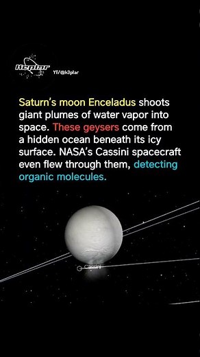 Enceladus: Saturn’s Moon Hiding a Secret Ocean 🌊🛰️