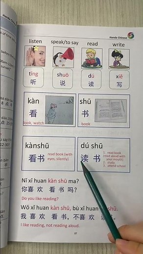 Basic Chinese Speaking Practice for Beginners | Learn Listen, Speak, Read & Write Chinese Fast