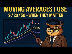 Trading with 9 EMA, 20 SMA & 50 SMA — Simple Rules That Work