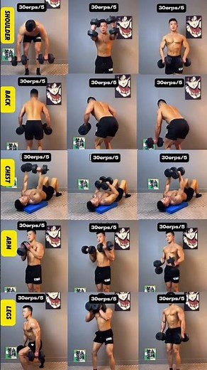 FULL BODY WORKOUT at Home with 5KG Dumbbells 💪🔥 | 20 Min Fat Burn & Muscle Build (No Gym Needed!)