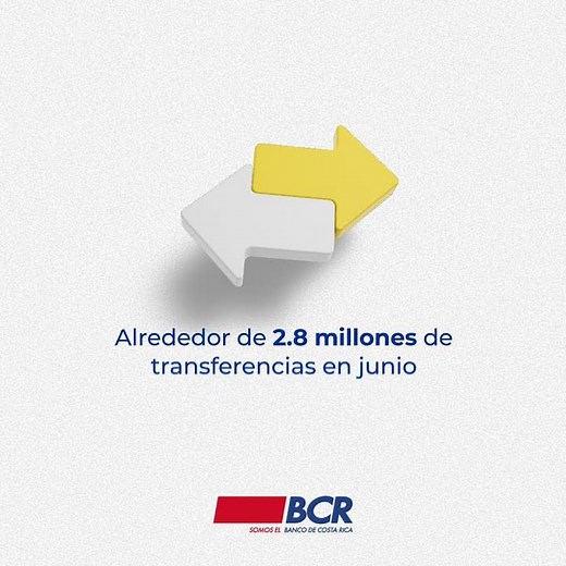 ¿Ya tenés el App BCR Móvil?
