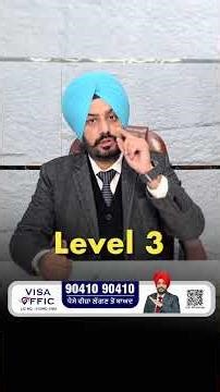 Australia 🇦🇺 New Policy Effects AL -3 | STUDY VISA UPDATES 2026 | USA CANADA UK | THE VISA OFFIC