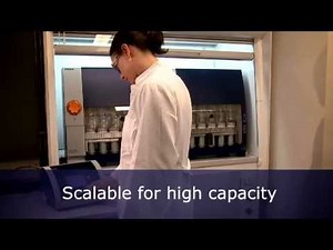 How to do total fat analysis with the Soxtec 8000 system