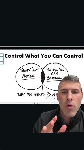 Coach Coco Performance: Control The Controllables #Mindset #mentalperformance #fitness #motivation