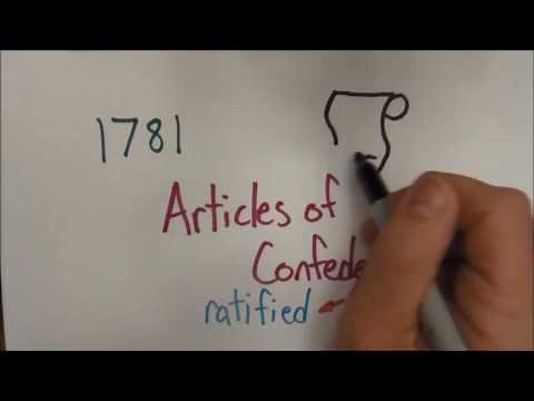 Federalist vs Anti Federalists