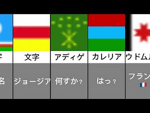 ロシア構成国一覧