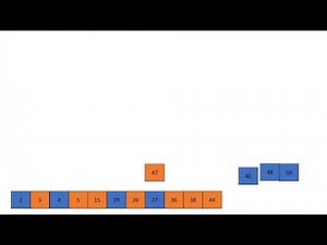 Merge Sort and Selection Sort Visualizations