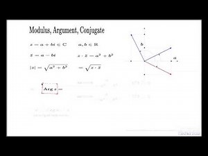 Modulus, Argument and Conjugate