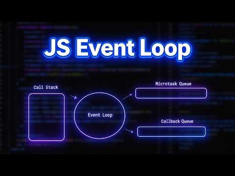 JavaScript Event Loop Explained in 5 Minutes | Call Stack, Callback Queue & Performance