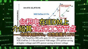 台积电在IEDM上介绍其2纳米工艺节点——功耗降低35%，或性能提升15%_哔哩哔哩_bilibili