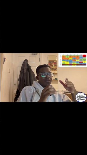 Why Your Revision Timetable Fails (And How to Fix It) 📅