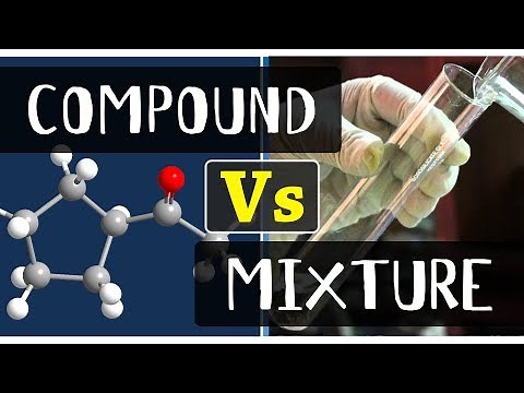 What is the Difference Between Compound and Mixture | Types of Matter | Chemistry Concepts