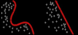 Multiple instance learning - Alchetron, the free social encyclopedia
