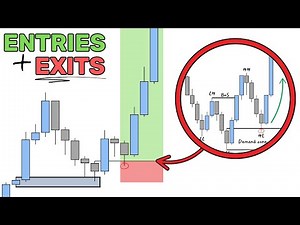 If Your Win Rate Sucks, Watch This Before Your Next Trade