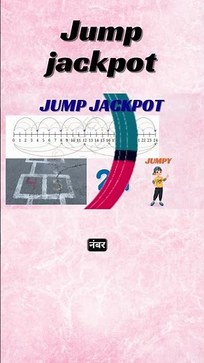 Jump Jackpot Game | Class 6 Prime Time | Number Line Pattern