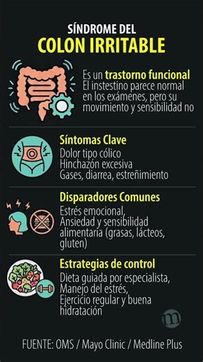 ¿Vives con el Colon Irritable? 🚩 Síntomas y cómo controlarlo.