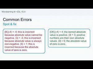 Absolute value and number line