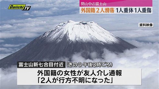閉山中の富士山で滑落 外国籍の女性1人重体外国籍の男性１人重傷 富士山閉山中に事故（静岡）
