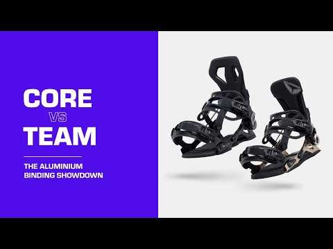 CORE vs TEAM | What’s the Difference? (Full Breakdown)