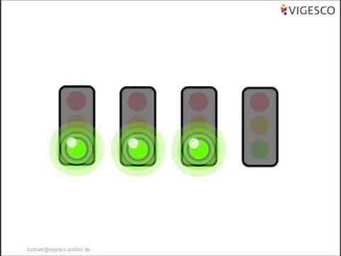 Aufmerksamkeitstest 1