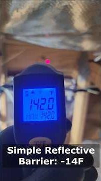 How to cool your garage attic - real life data