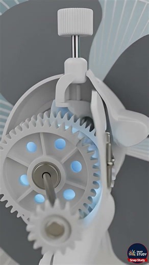 How Does an Oscillating Fan Work?🌬️⚙️