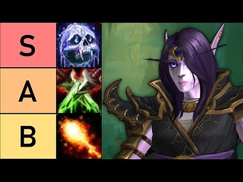 THE ULTIMATE BATTLEGROUND BLITZ TIER LIST