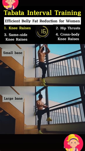 Spend 20 minutes every day, doing 8 sets of 2-minute interval training. 🔥 Easily shed that spare tire and bid farewell to love handles. Like & Share!!! #flatbelly #tabataworkout #efficientfatburn #homeworkout | Exercise Guide