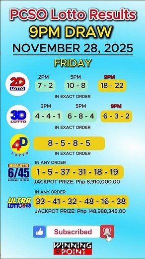November 28, 2025 9PM Draw Lotto Result Today PCSO 2D 3D 4D 645 658 #LottoResultToday #pcso9pmdraw