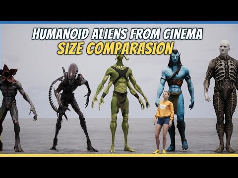 Humanoid Aliens Exhibition | 3D Size Comparison
