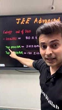 JEE Advanced 2026 Paper Analysis 🚨 Difficulty Level, Cutoff & Full Review