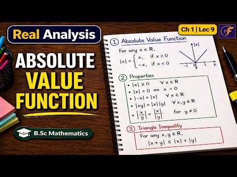 Absolute Value Function and Triangle Inequality | Real Analysis | BSc IIT JAM CSIR NET Hindi