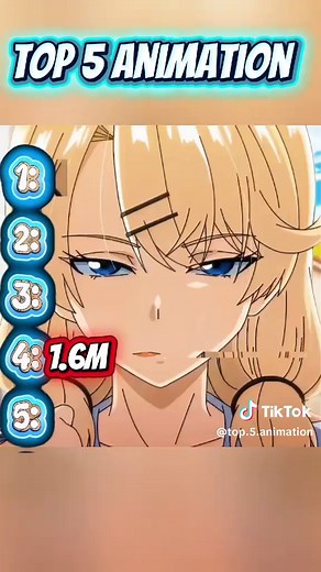 Top Animations Rule!