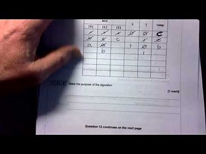 AQA GCSE Computer Science 2022 Paper 1 Part 3