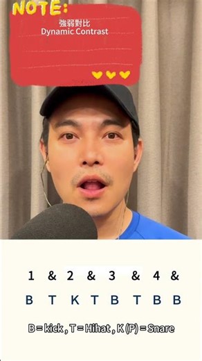 18. Basic Pop Rhythm Beatbox強弱對比Dynamic Contrast『ECHO李昶俊』