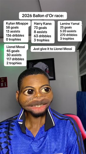 2026 Ballon d'Or race: Just give it to Lionel Messi