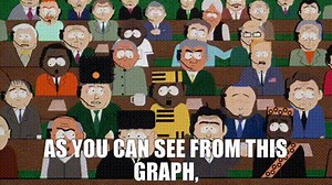 As you can see from this graph,