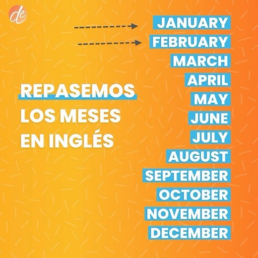 Dynamic English on Reels