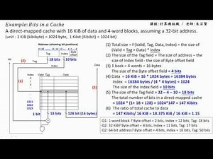 計算機組織 Chapter 5.3 - (1) Bits in a Cache 課本範例說明 - 朱宗賢老師