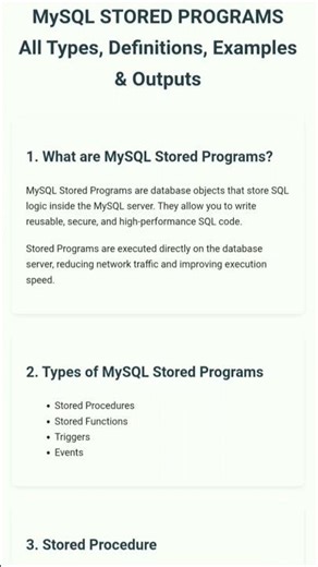 MySQL Stored Programs Explained in 12 Seconds 🔥| Procedures, Functions, Triggers, Events #Shorts