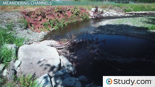 Alluvial Channels | Overview & Types
