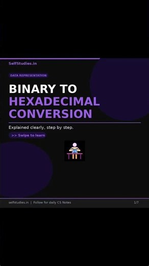 Binary to Hexadecimal Conversion