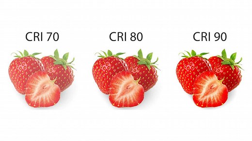 What is CRI? Everything You Need To Know - LEDYi Lighting