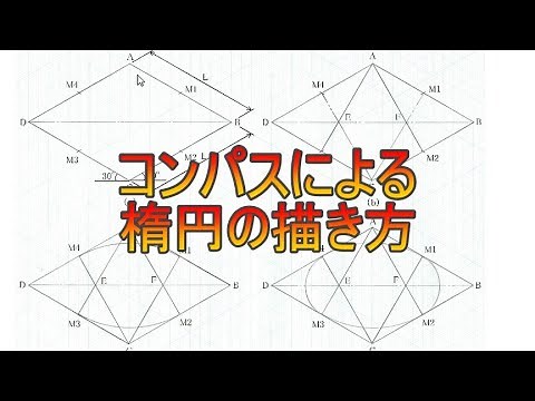 コンパスによる楕円の描き方