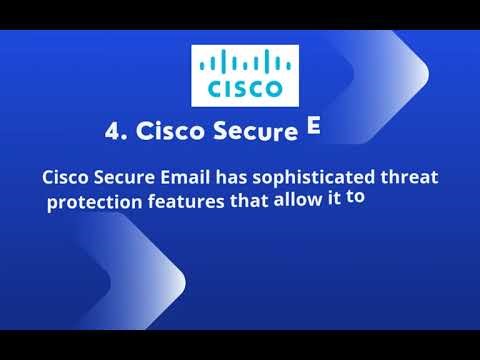 Top Email Security Software - 2026