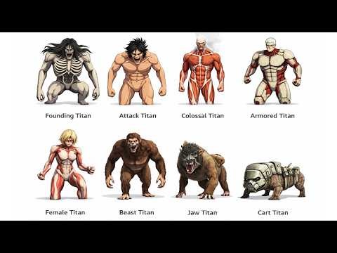 Every Titan in Attack on Titan Explained