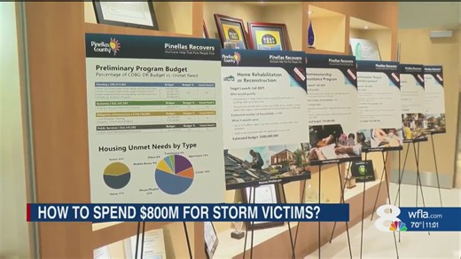 County seeks community input on $800m disaster recovery grant uses