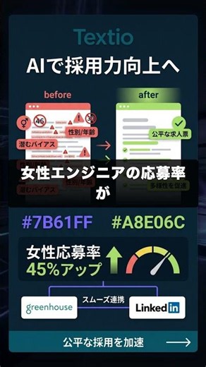 Textioを60秒で解説 #HR・採用 #AI #Shorts