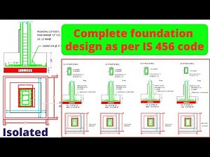 Complete Isolated footing design as per IS 456 2000 code | building design | civil engineering |