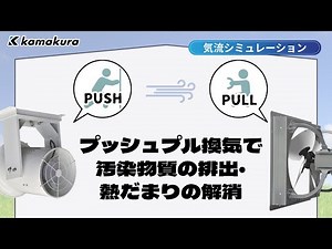 プッシュプル換気・排出効果シミュレーション